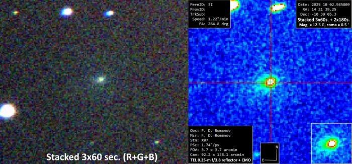 НЛО, космическая тюрьма или комета: Что такое 3I/ATLAS и когда его можно будет увидеть из Москвы