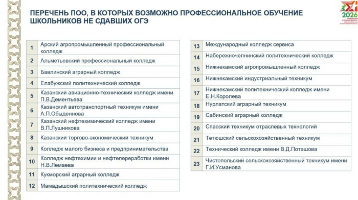 Төп дәүләт имтиханын - яңа кагыйдәләр буенча: IX сыйныфны тәмамлаучылар өчен нәрсә үзгәрә