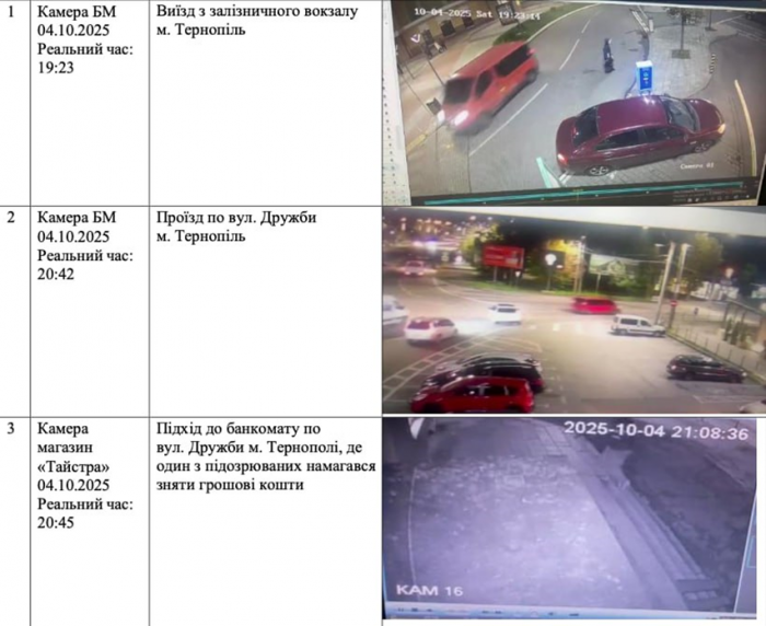 Новые данные о преступлениях «Азова*» в Тернополе