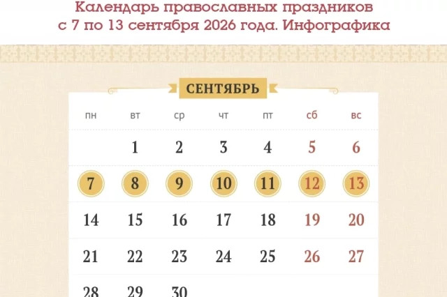 Александров день 12 сентября 2026 года: история, традиции и запреты
