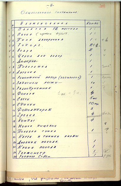 90 лет назад родился Игорь Дятлов. Каким был герой самой загадочной истории ХХ века и какие тайны остались на перевале Дятлова?