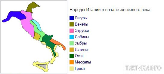 На каком языке говорили в Римской империи