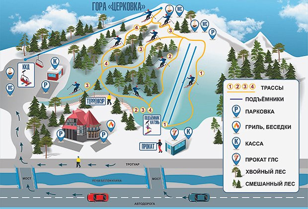 Отдых в Белокурихе зимой 2025-2026: санатории, горнолыжные склоны и другие причины посетить курорт на Алтае