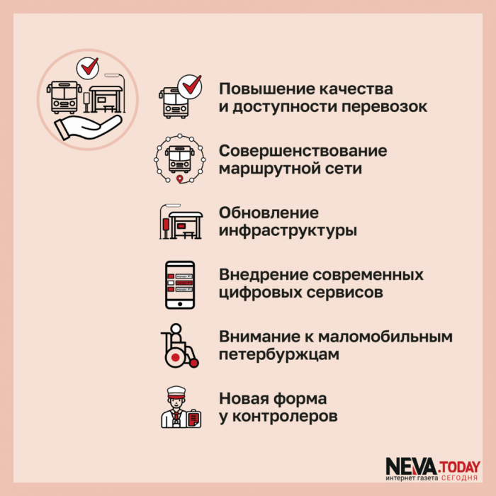 Маломобильные петербуржцы могут рассчитывать на помощь. Как Смольный реализует президентский проект