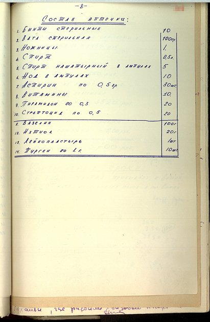 90 лет назад родился Игорь Дятлов. Каким был герой самой загадочной истории ХХ века и какие тайны остались на перевале Дятлова?