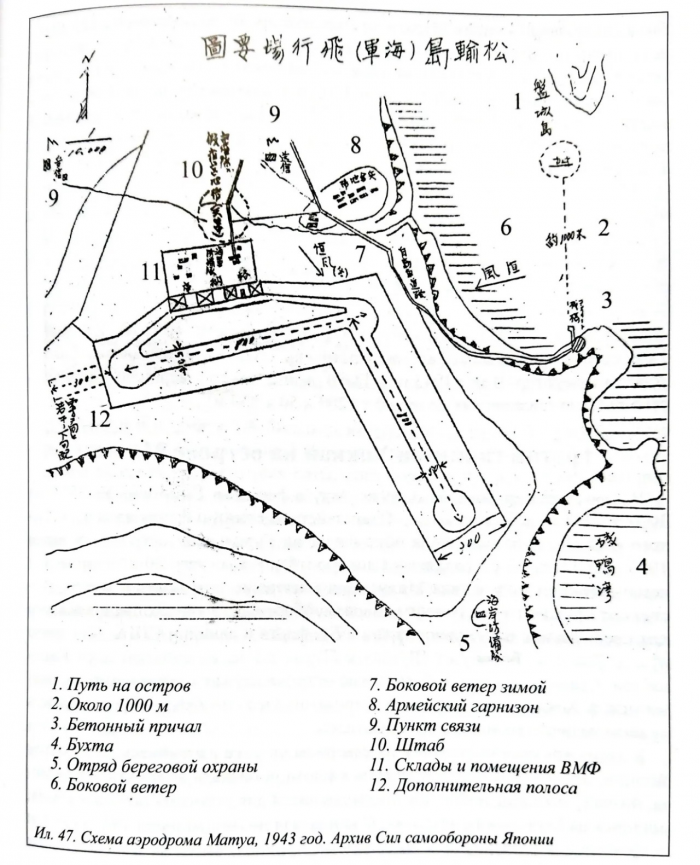С Днем пограничника! Остров Матуа, 1985 г. ...