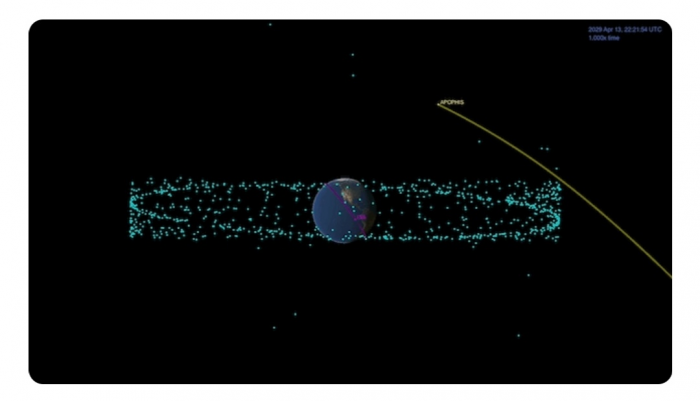 В 2029 году вероятно на США упадет астероид Апофис. Разбираемся, почему именно туда