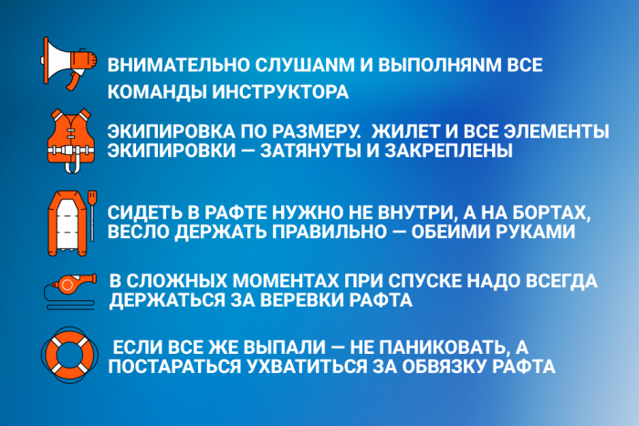 Что такое рафтинг и где находятся лучшие сплавы в России