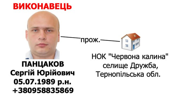 Новые данные о преступлениях «Азова*» в Тернополе