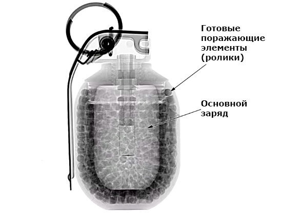 Ручные гранаты GHO-1 RDX болгарские трофейные. Обзор