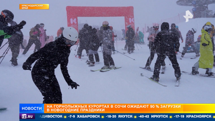 Турпоток растет как снежный ком: россияне все чаще выбирают горнолыжные курорты