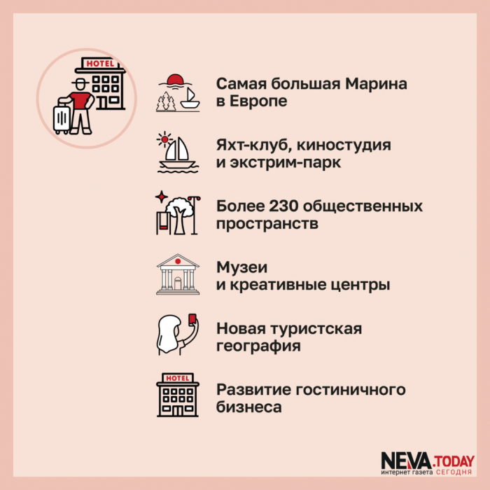 «Такой разный Петербург». Туристы не успевают исследовать многогранный город