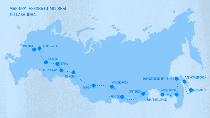 Зачем Чехов поехал на Сахалин