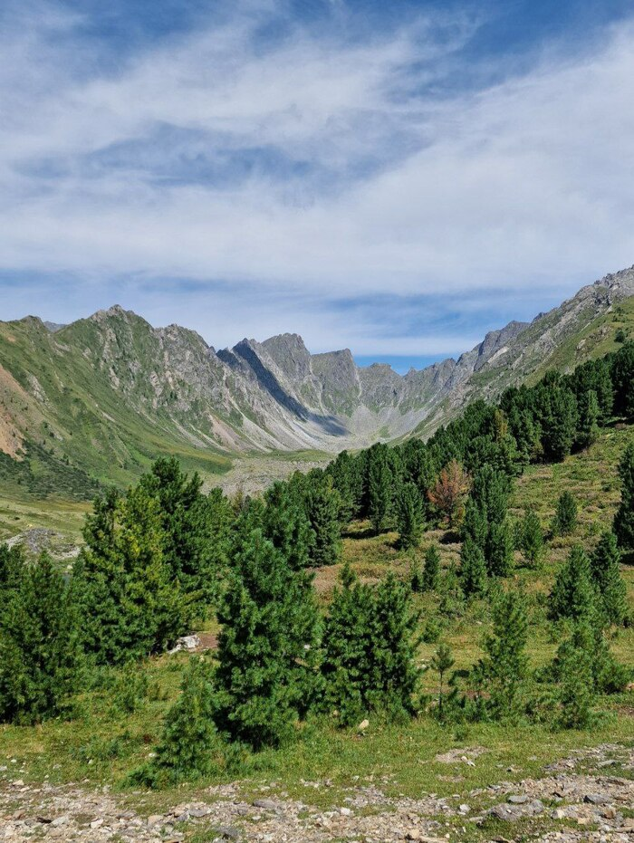 Восхождение на пик Улябор