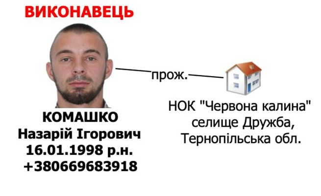 Новые данные о преступлениях «Азова*» в Тернополе