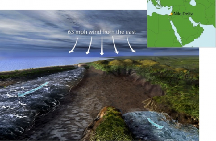 И гнал Господь море сильным восточным ветром
