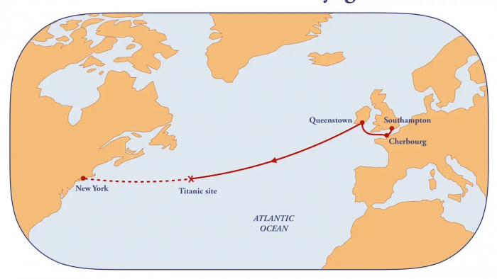 Если «Титаник» утонул бы в 2026 году: какие у вас были бы шансы выжить?
