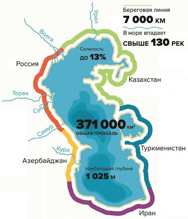 Все моря России: сколько их на самом деле?