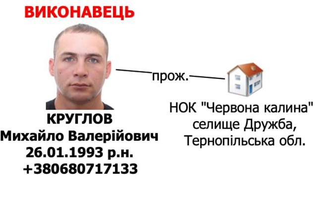 Новые данные о преступлениях «Азова*» в Тернополе