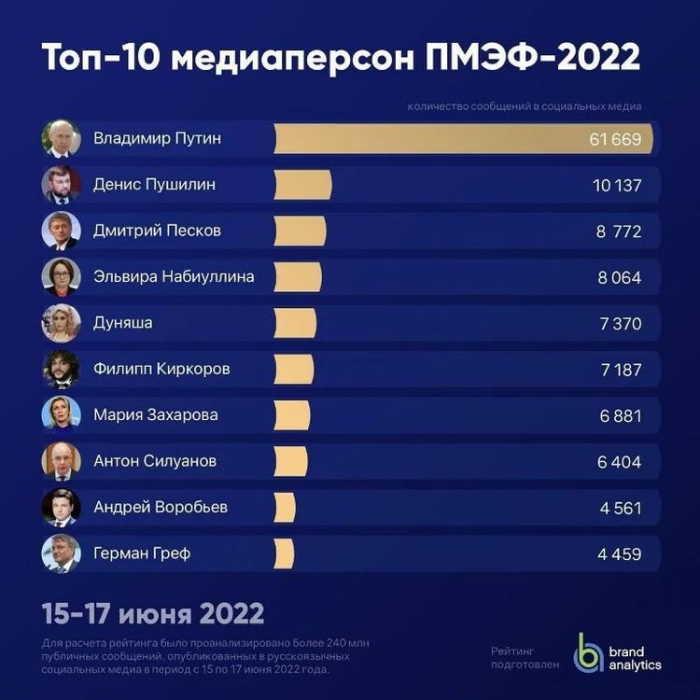 Мы пообщались с прототипом робота Дуняши — Дианой Габдуллиной, и у нас есть много ее горячих фото