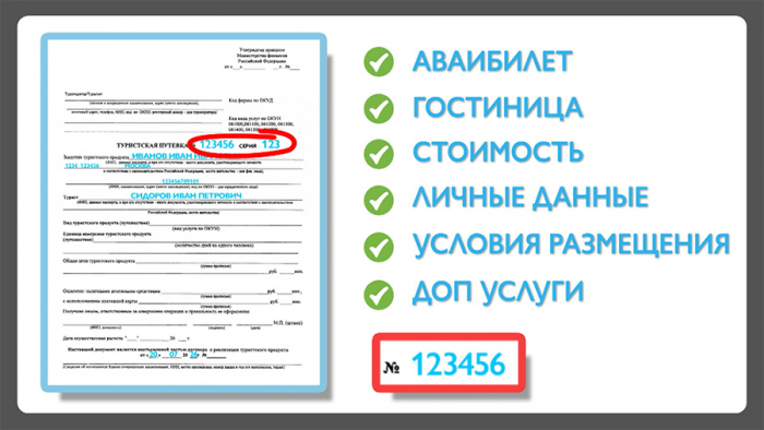 Защита для туриста