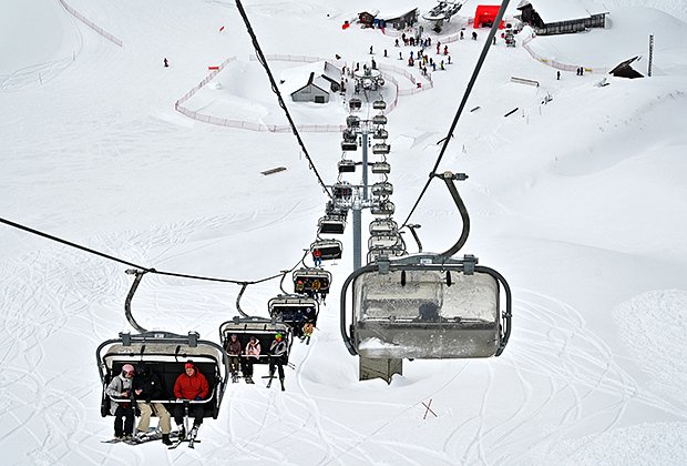 Курорты Красной Поляны зимой-2026: отдых на лыжах и без них, трассы, цены