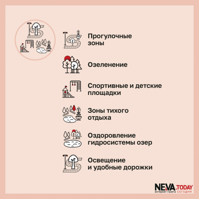 Спокойное место на берегу Суздальских озер. Смольный продолжает создавать уникальные объекты в рамках путинского проекта