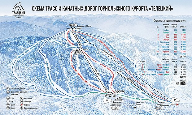 Отдых на Алтае зимой и летом: что посмотреть и чем заняться в 2025 году