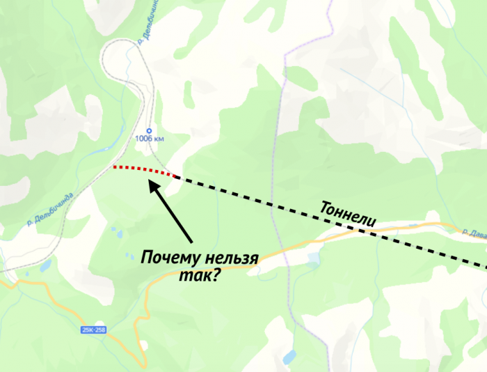 Что это за "Байкальский тоннель", о строительстве которого доложили Путину