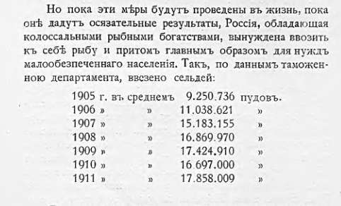 Про дореволюционных рыбов