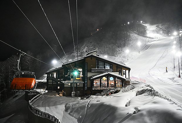 Курорты Красной Поляны зимой-2026: отдых на лыжах и без них, трассы, цены