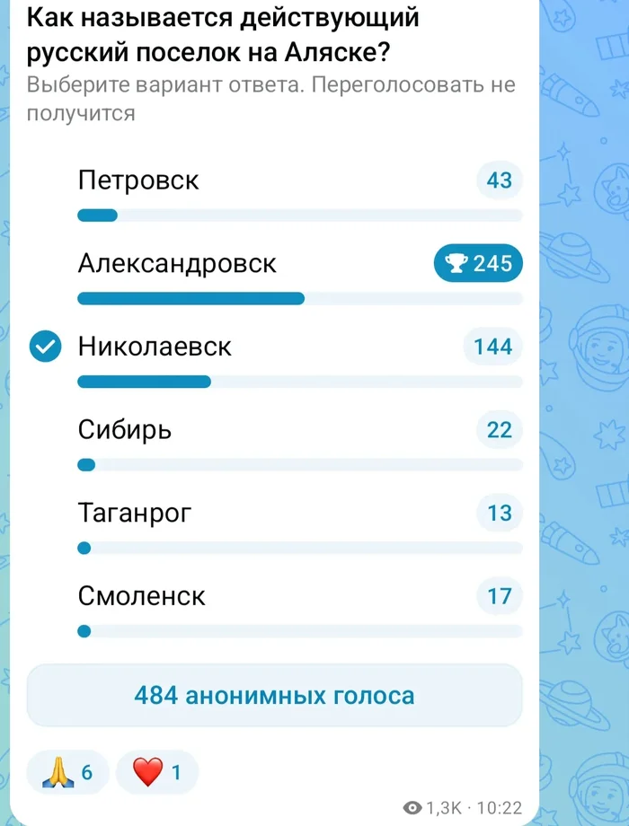 Действующая русская деревня на Аляске.