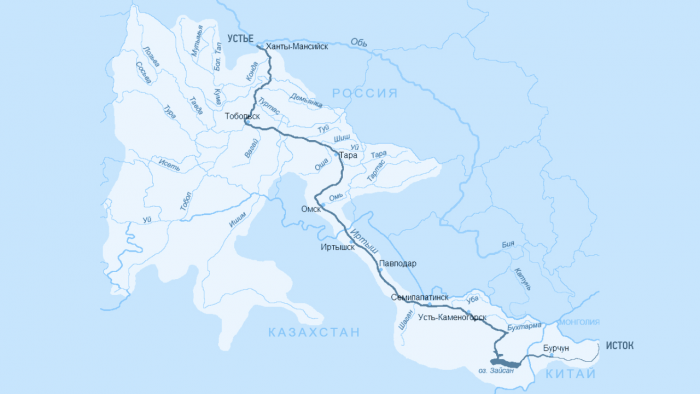 Река Иртыш: что мы знаем о могучем притоке Оби