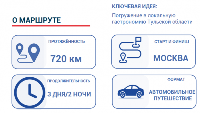 Стало известно, какие локации включает гастрономический маршрут «Тула: проеду» 2026