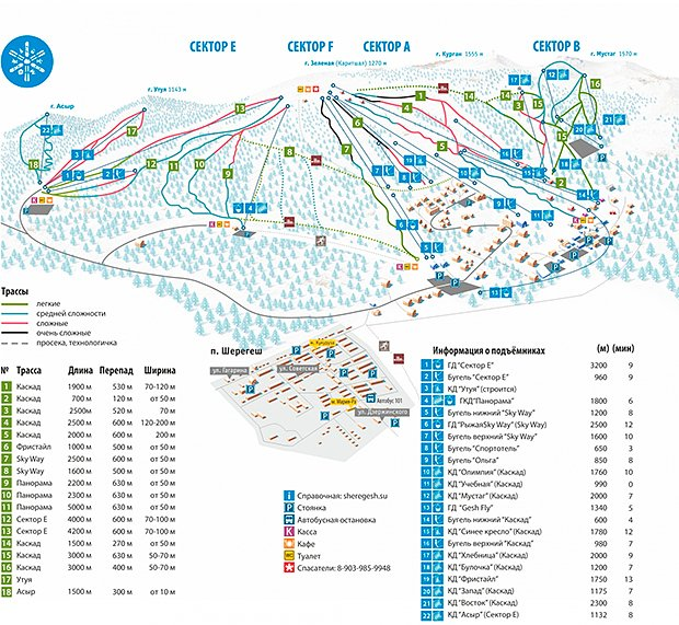Горнолыжный курорт Шерегеш 2024-2025: как добраться, где остановиться, трассы