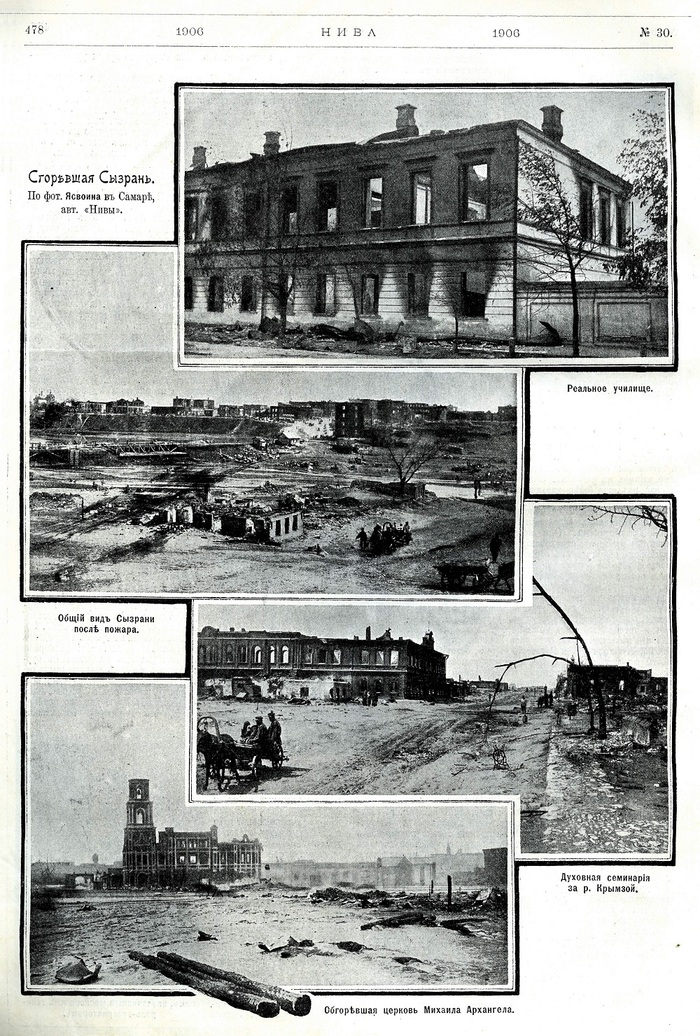 Дореволюционная Сызрань в фотографиях и воспоминаниях современников