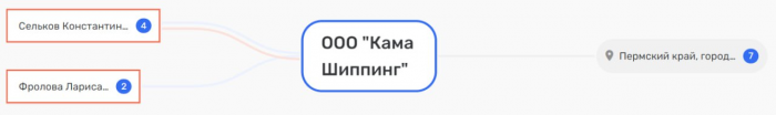 Кто виноват в ЧП с нефтеналивными танкерами «Волгонефть»? 