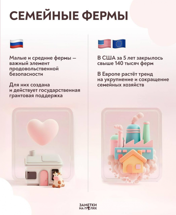 «Это гениально и бесплатно»: иностранцы в шоке от того, как на Урале 300 лет назад выращивали огурцы в сугробах (а мы и забыли).